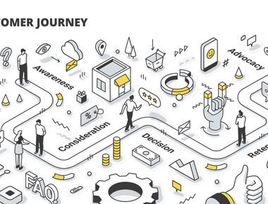 Customer Journey Map -What Can We Get Out From It?
